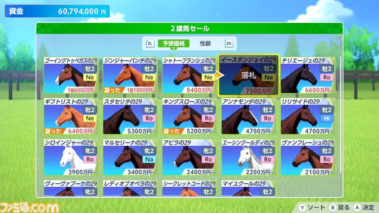 『ダビスタ2』序盤の攻略に役立つプレイガイド。「夢はいつでも見られる。まずは現実を見よう」手堅く資金稼ぎしつつ施設や繁殖牝馬を揃え、将来への足場を固めるのがおすすめ【ダービースタリオン2】