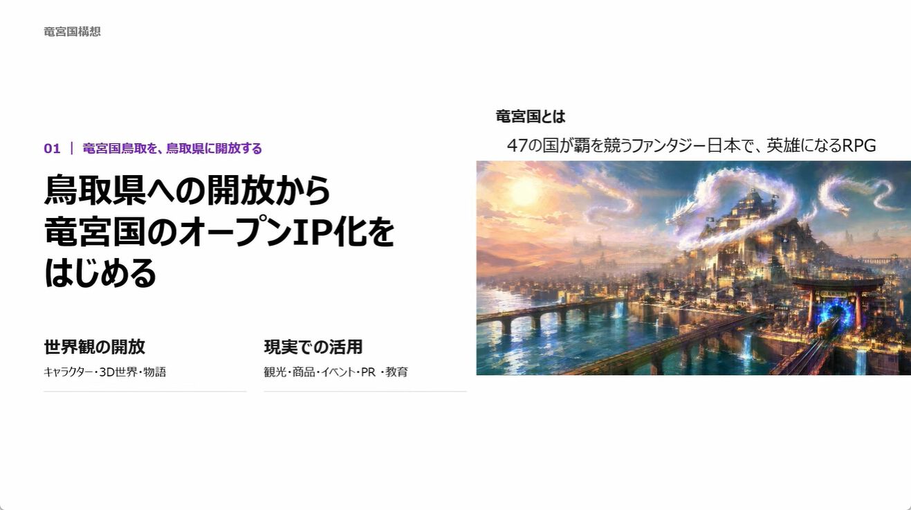 『竜宮国・鳥取』2027年Steamで配信。JP UNIVERSEの田畑端氏が携わる地域創生プロジェクト。『マクロス』の河森正治氏、江端里沙氏らも制作に参加【TGS2026】