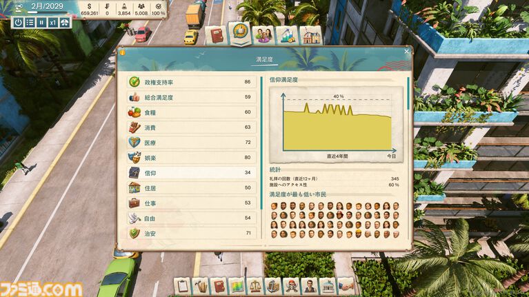 『トロピコ7』試遊版レビュー。シミュレーションなのにわかりやすく、さくさく楽しんでいたら一瞬で1時間経過。新政治システムやテラフォーミング機能で国家運営はさらに自由に【TGS2026】