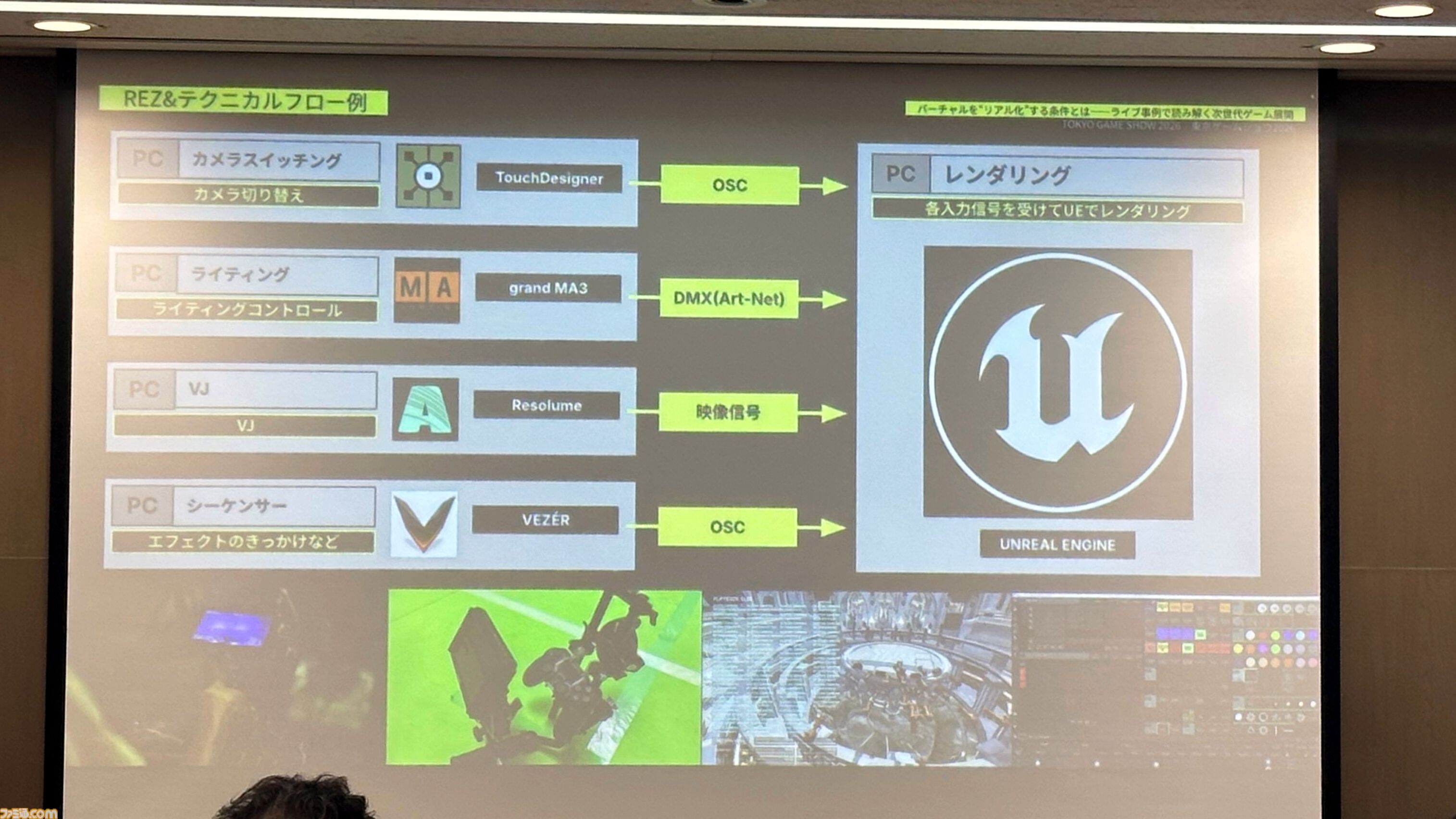 如月千早はなぜ“そこにいる”と感じられるのか。武道館単独公演“OathONE”の舞台裏から探る、ゲームとリアルをつなぐXRライブの可能性【TGS2026】