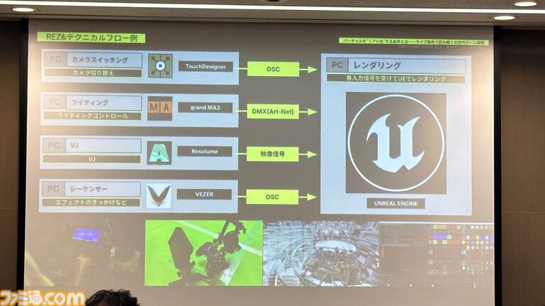 如月千早はなぜ“そこにいる”と感じられるのか。武道館単独公演“OathONE”の舞台裏から探る、ゲームとリアルをつなぐXRライブの可能性【TGS2026】