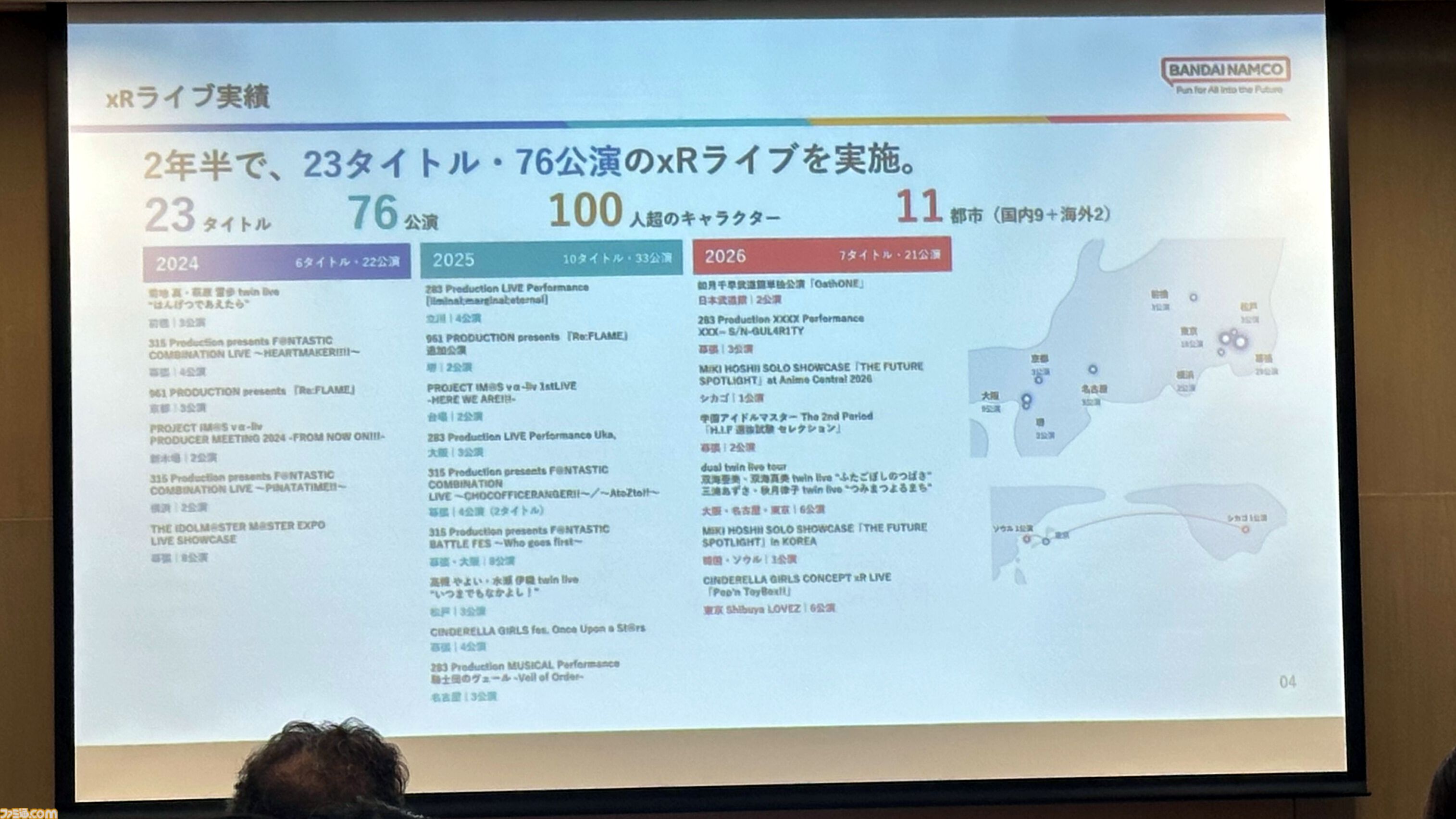 如月千早はなぜ“そこにいる”と感じられるのか。武道館単独公演“OathONE”の舞台裏から探る、ゲームとリアルをつなぐXRライブの可能性【TGS2026】