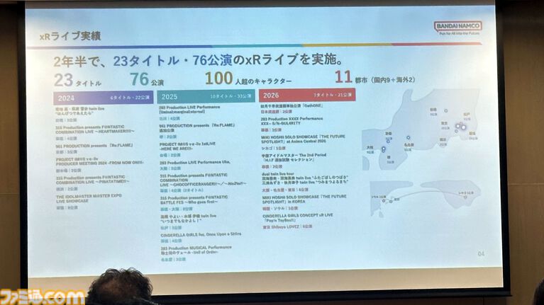 如月千早はなぜ“そこにいる”と感じられるのか。武道館単独公演“OathONE”の舞台裏から探る、ゲームとリアルをつなぐXRライブの可能性【TGS2026】
