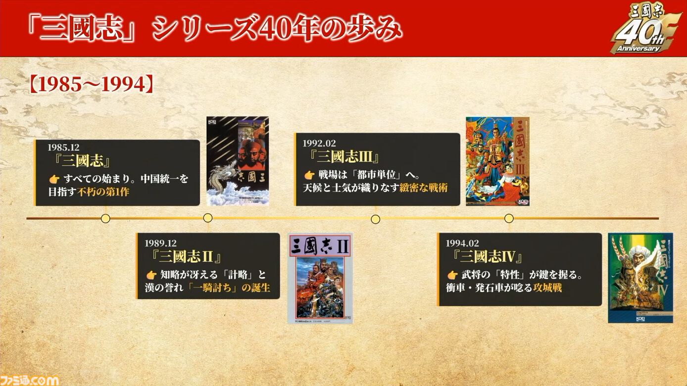 画像ページ (3/18) 『三國志15』は必ず作ります！ シリーズ40周年記念