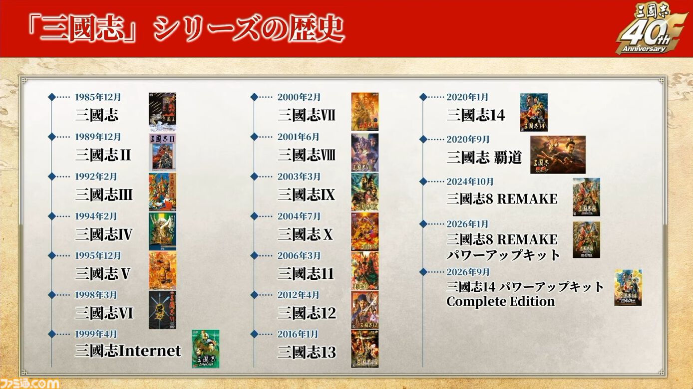 『三國志15』は必ず作ります！ シリーズ40周年記念ステージでシブサワ・コウ氏が力強くアピール。シリーズの歴史を振り返るコーナーでは開発秘話も披露【TGS2026】