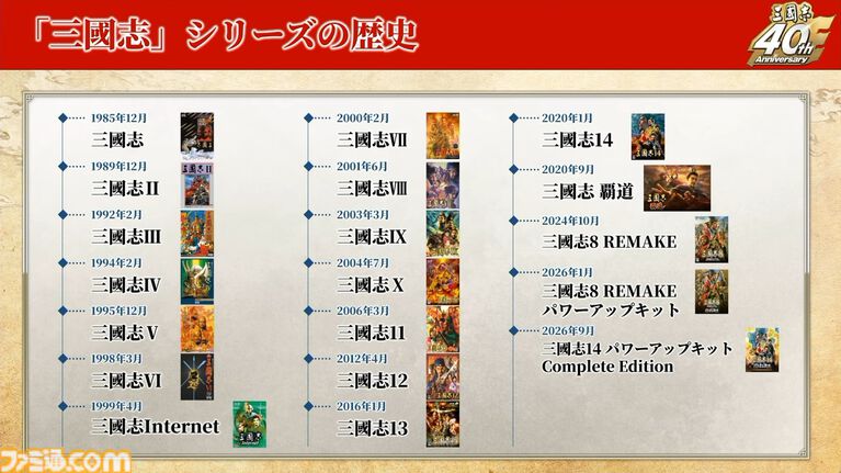 『三國志15』は必ず作ります! シリーズ40周年記念ステージでシブサワ・コウ氏が力強くアピール。シリーズの歴史を振り返るコーナーでは開発秘話も披露【TGS2026】