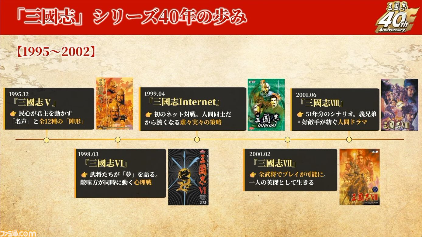 『三國志15』は必ず作ります！ シリーズ40周年記念ステージでシブサワ・コウ氏が力強くアピール。シリーズの歴史を振り返るコーナーでは開発秘話も披露【TGS2026】