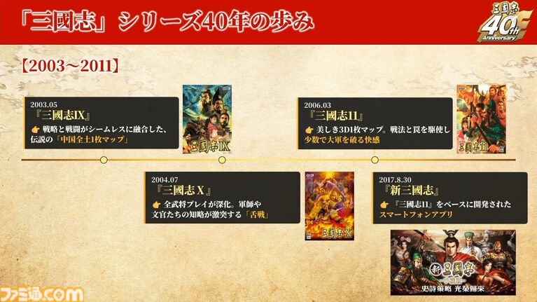 『三國志15』は必ず作ります! シリーズ40周年記念ステージでシブサワ・コウ氏が力強くアピール。シリーズの歴史を振り返るコーナーでは開発秘話も披露【TGS2026】