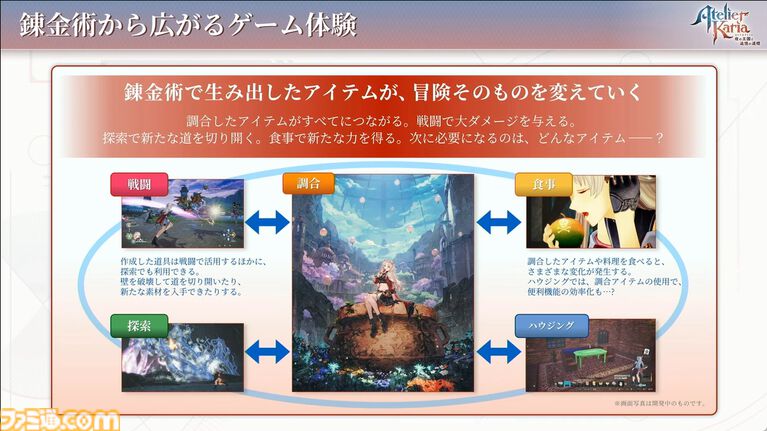 『カリアのアトリエ』注目要素“つまみ食い”や“スタイルチェンジ”、歴代一の錬金窯などを紹介。スペシャルステージで発表された最新情報をまとめてお届け【TGS2026】