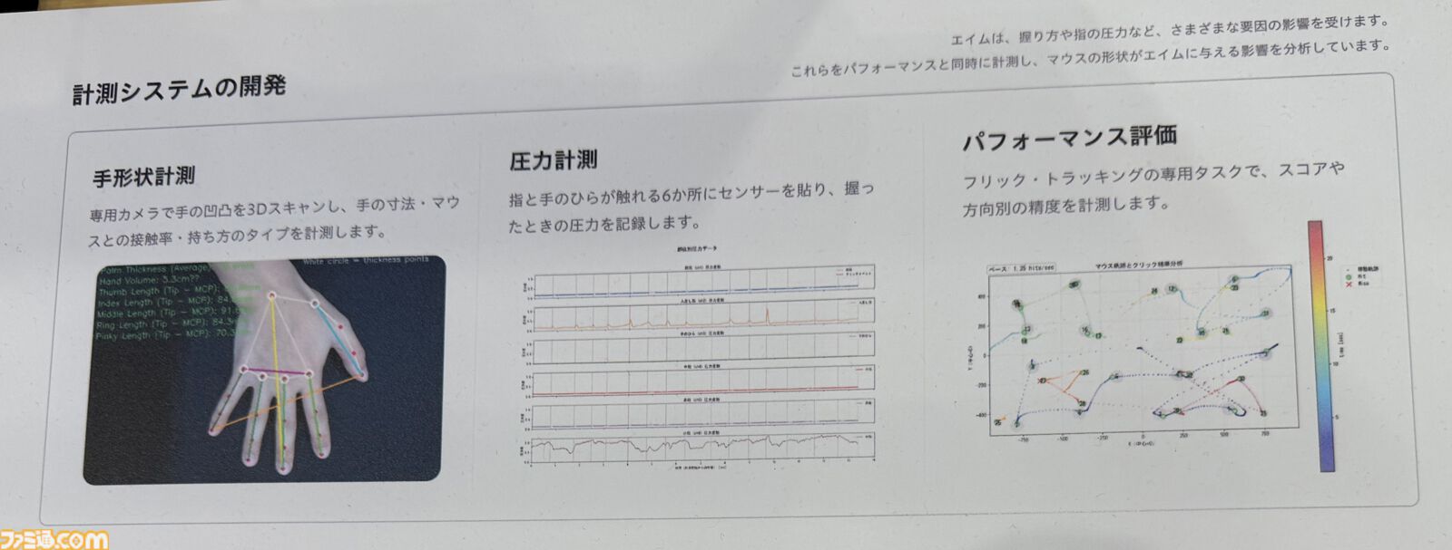 自分の手に合うマウスはどれ？ AndGAMERが中京大学とマウスエイムを研究中。手の大きさ、形状、マウスの持ちかたによっておすすめのマウスは変わる【TGS2026】