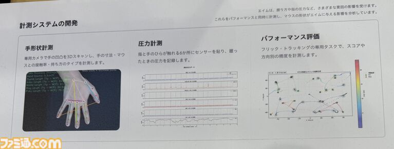 自分の手に合うマウスはどれ？ AndGAMERが中京大学とマウスエイムを研究中。手の大きさ、形状、マウスの持ちかたによっておすすめのマウスは変わる【TGS2026】