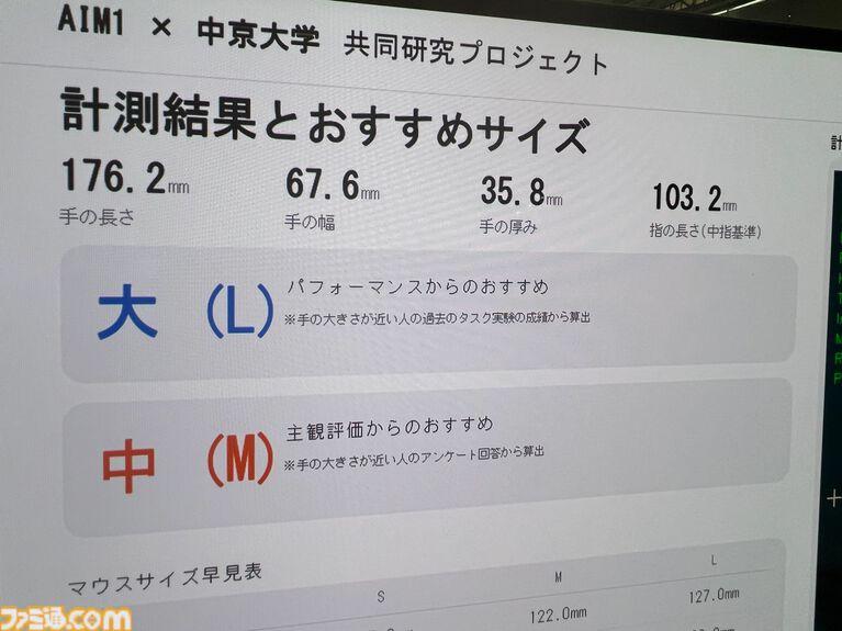 自分の手に合うマウスはどれ？ AndGAMERが中京大学とマウスエイムを研究中。手の大きさ、形状、マウスの持ちかたによっておすすめのマウスは変わる【TGS2026】
