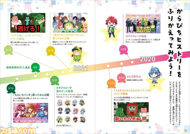大人気実況者グループ・カラフルピーチ初の公式ファンブック『カラフルピーチ攻略本』が6月28日発売。オーディションの裏話やメンバー同士のスペシャルトークなど、ファン必読の内容に
