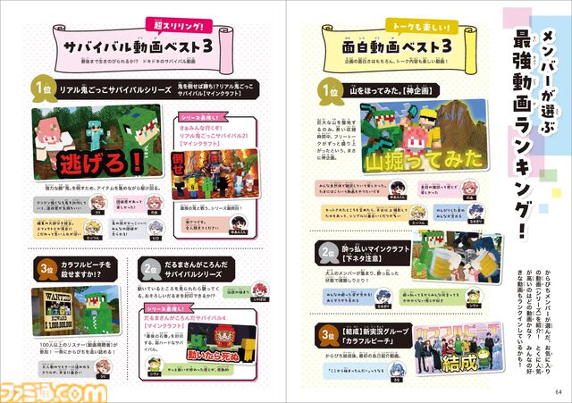 大人気実況者グループ・カラフルピーチ初の公式ファンブック『カラフルピーチ攻略本』が6月28日発売。オーディションの裏話やメンバー同士のスペシャルトークなど、ファン必読の内容に