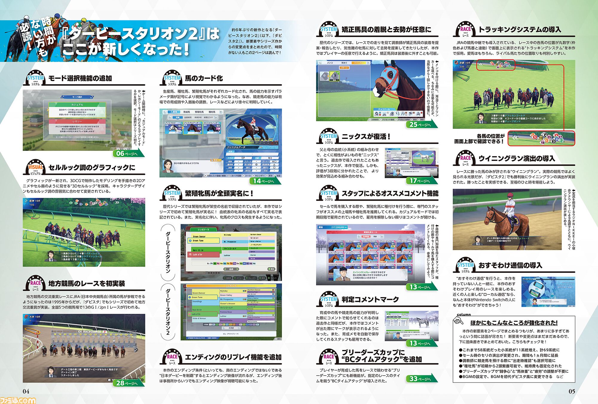 ダービースタリオン2』公式攻略ガイドブックが本日発売。種牡馬237頭