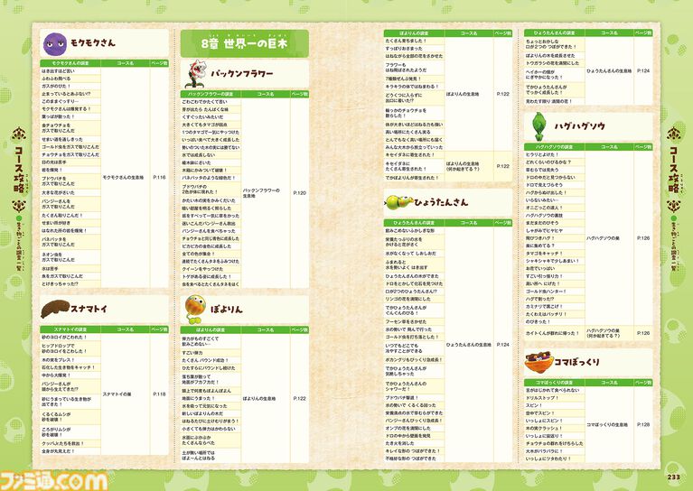 『ヨッシーとフカシギの図鑑』完全攻略本が本日（10/2）発売！ 図鑑コンプリートに役立つ全コース、生き物、調査実績を網羅！