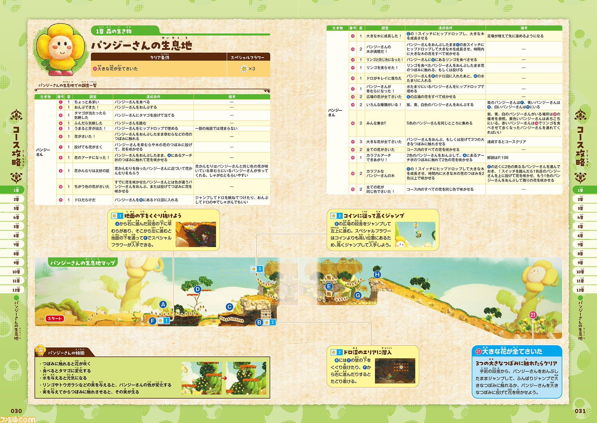 『ヨッシーとフカシギの図鑑』完全攻略本が本日（10/2）発売！ 図鑑コンプリートに役立つ全コース、生き物、調査実績を網羅！