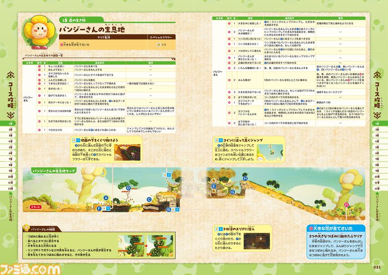 『ヨッシーとフカシギの図鑑』完全攻略本が本日（10/2）発売！ 図鑑コンプリートに役立つ全コース、生き物、調査実績を網羅！