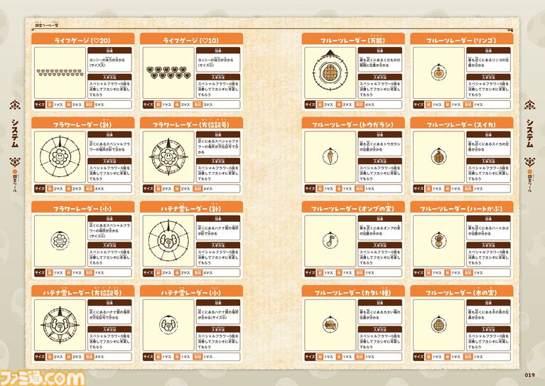 『ヨッシーとフカシギの図鑑』完全攻略本が本日（10/2）発売！ 図鑑コンプリートに役立つ全コース、生き物、調査実績を網羅！
