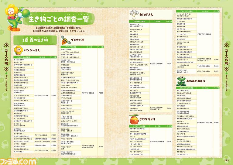 『ヨッシーとフカシギの図鑑』完全攻略本が本日（10/2）発売！ 図鑑コンプリートに役立つ全コース、生き物、調査実績を網羅！