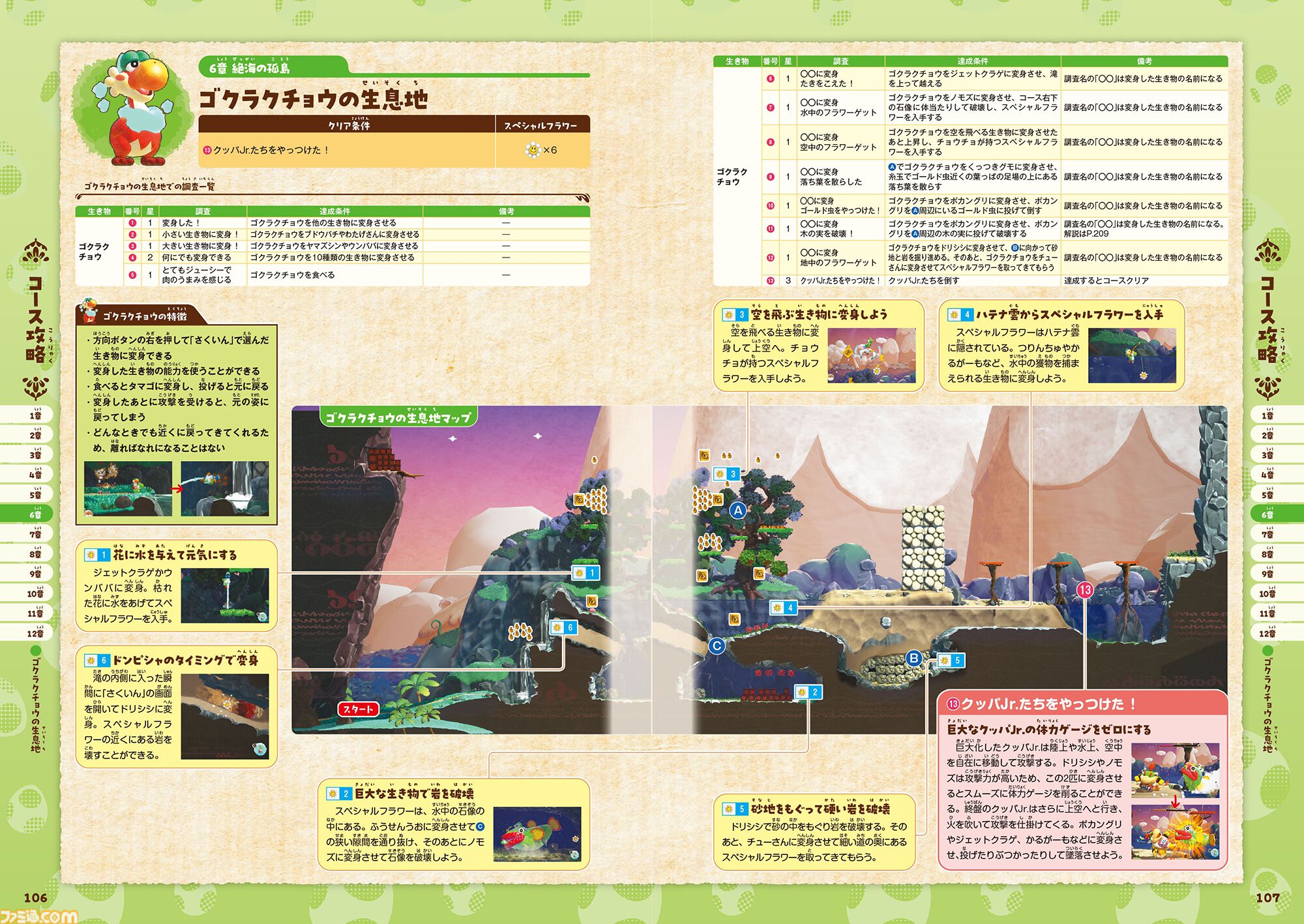 『ヨッシーとフカシギの図鑑』完全攻略本が本日（10/2）発売！ 図鑑コンプリートに役立つ全コース、生き物、調査実績を網羅！