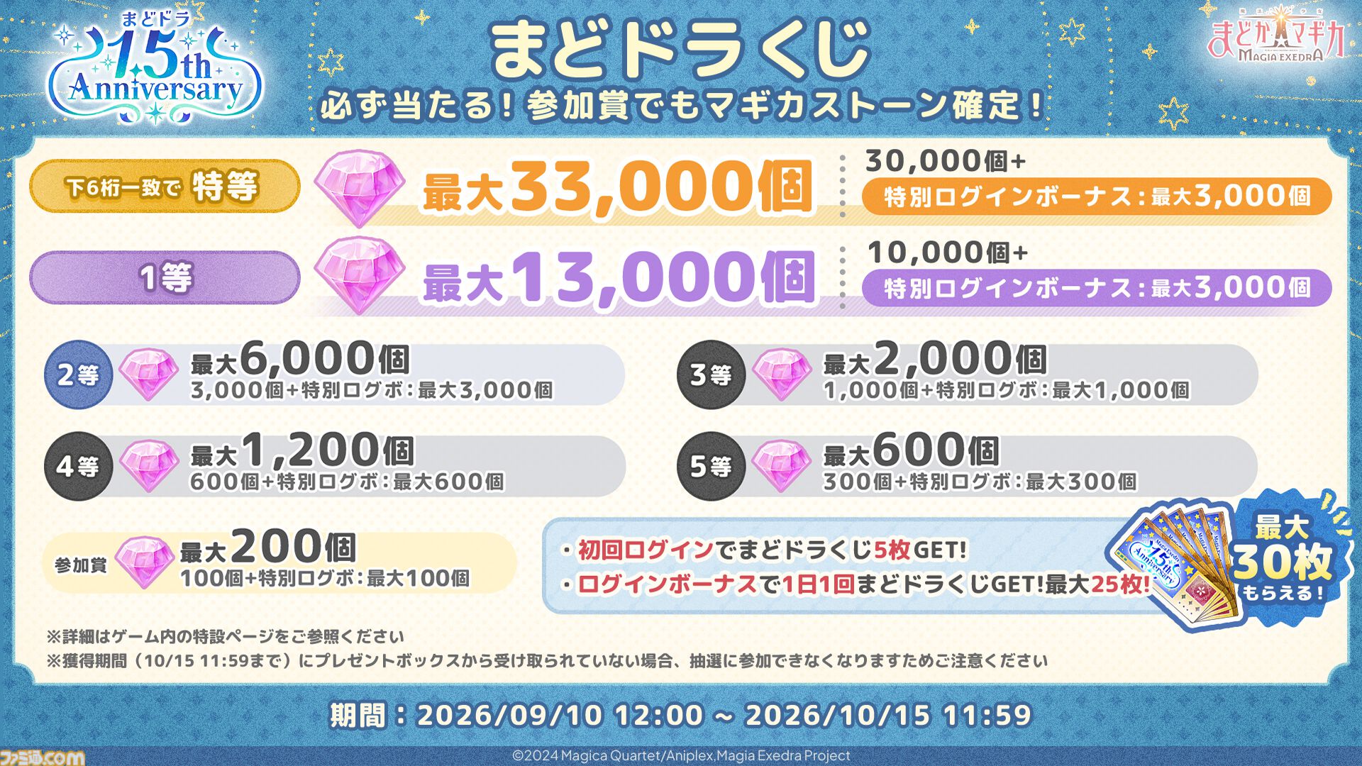 【まどドラ】完全新作ストーリー『魔法少女そらな☆マギカ』10月4日開幕。西暦2225年の“宇宙”が舞台の本格ハードSF作品【まどマギ】