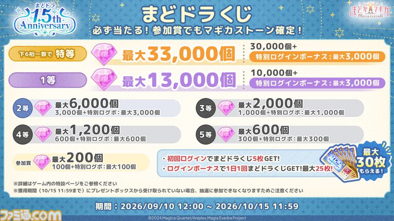 【まどドラ】完全新作ストーリー『魔法少女そらな☆マギカ』10月4日開幕。西暦2225年の“宇宙”が舞台の本格ハードSF作品【まどマギ】