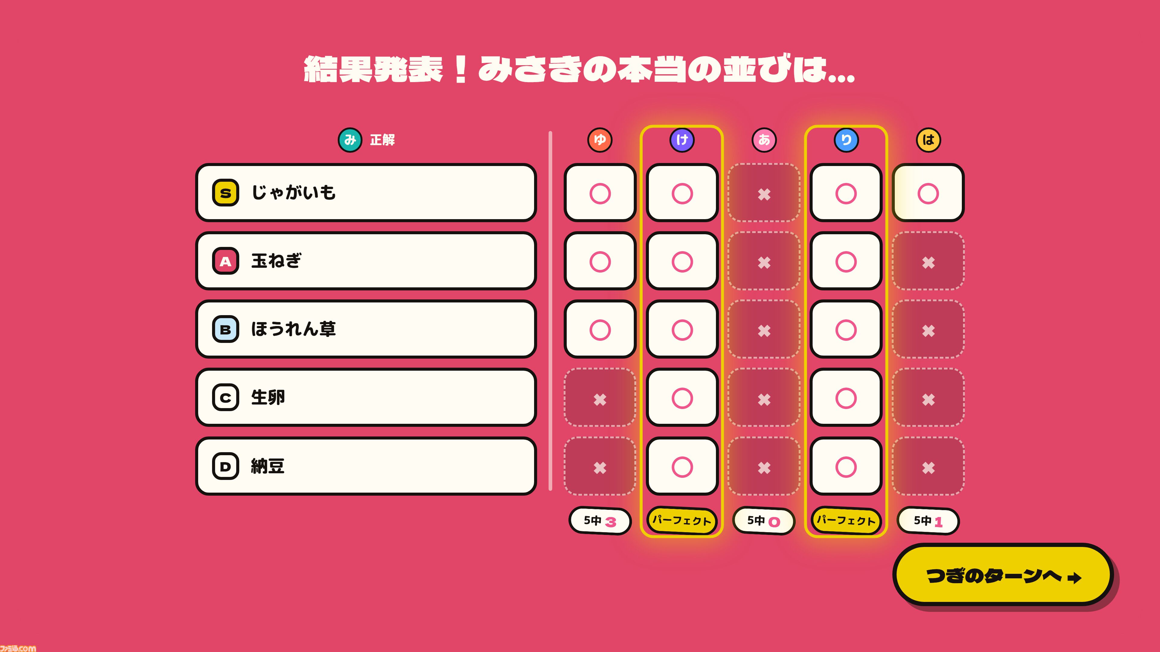 『みんなでティア表！』無料体験版が配信。「カレーに入れるなら？」などのお題で友だちの価値観を予想するパーティーゲーム