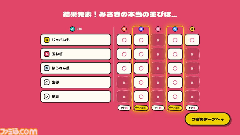 『みんなでティア表！』無料体験版が配信。「カレーに入れるなら？」などのお題で友だちの価値観を予想するパーティーゲーム