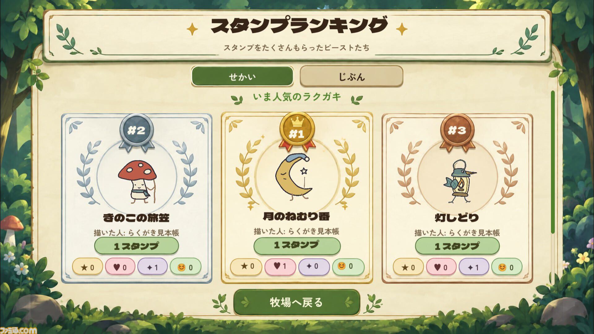 『ラクガキビースト』描いたイラストで戦う“お絵描きバトル”ゲームがSteamに登場。絵と名前から、属性や技・設定などが自動で決まる