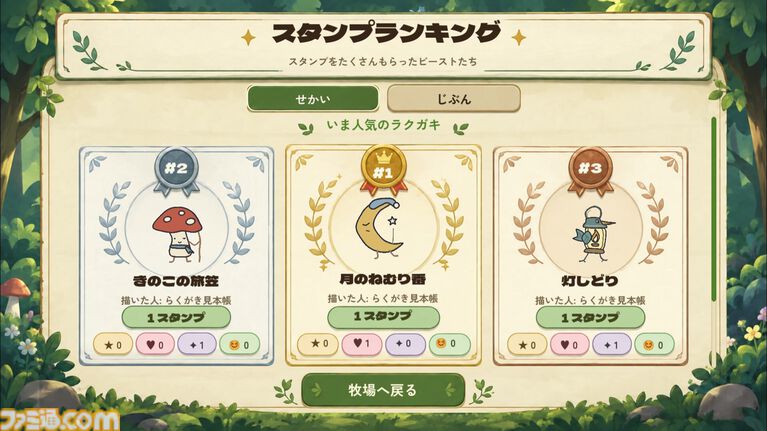 『ラクガキビースト』描いたイラストで戦う“お絵描きバトル”ゲームがSteamに登場。絵と名前から、属性や技・設定などが自動で決まる