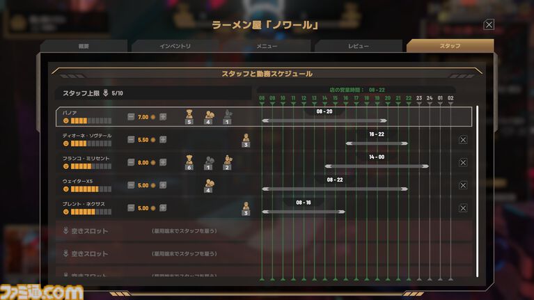 サイバーパンク経営シム『Nivalis Nights』がSteamで配信開始