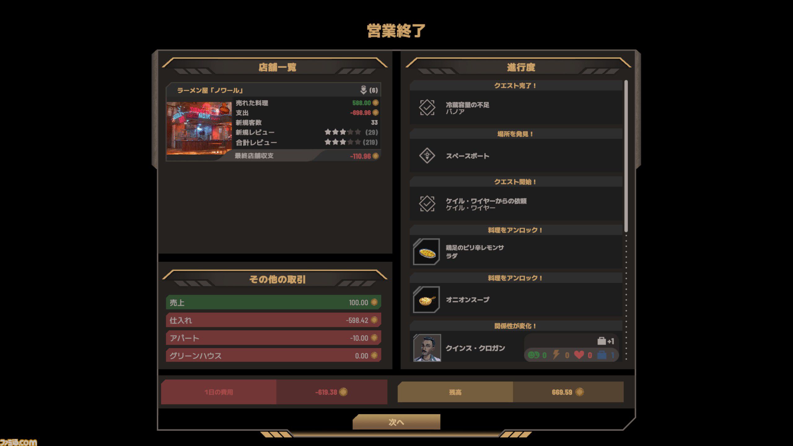 サイバーパンク経営シム『Nivalis Nights』がSteamで配信開始