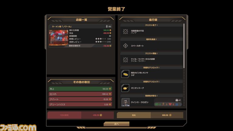 サイバーパンク経営シム『Nivalis Nights』がSteamで配信開始