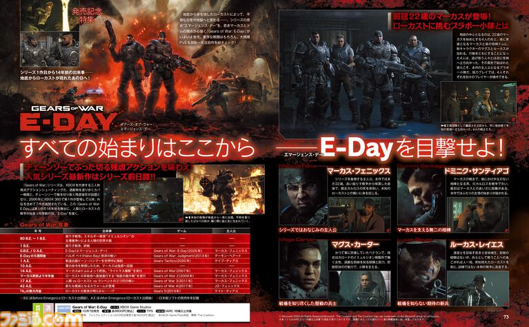『Gears of War: E-Day』すべての始まりはここから――人類とローカストの戦争が始まった惨劇の日“E-Day”を目撃せよ【先出し週刊ファミ通】