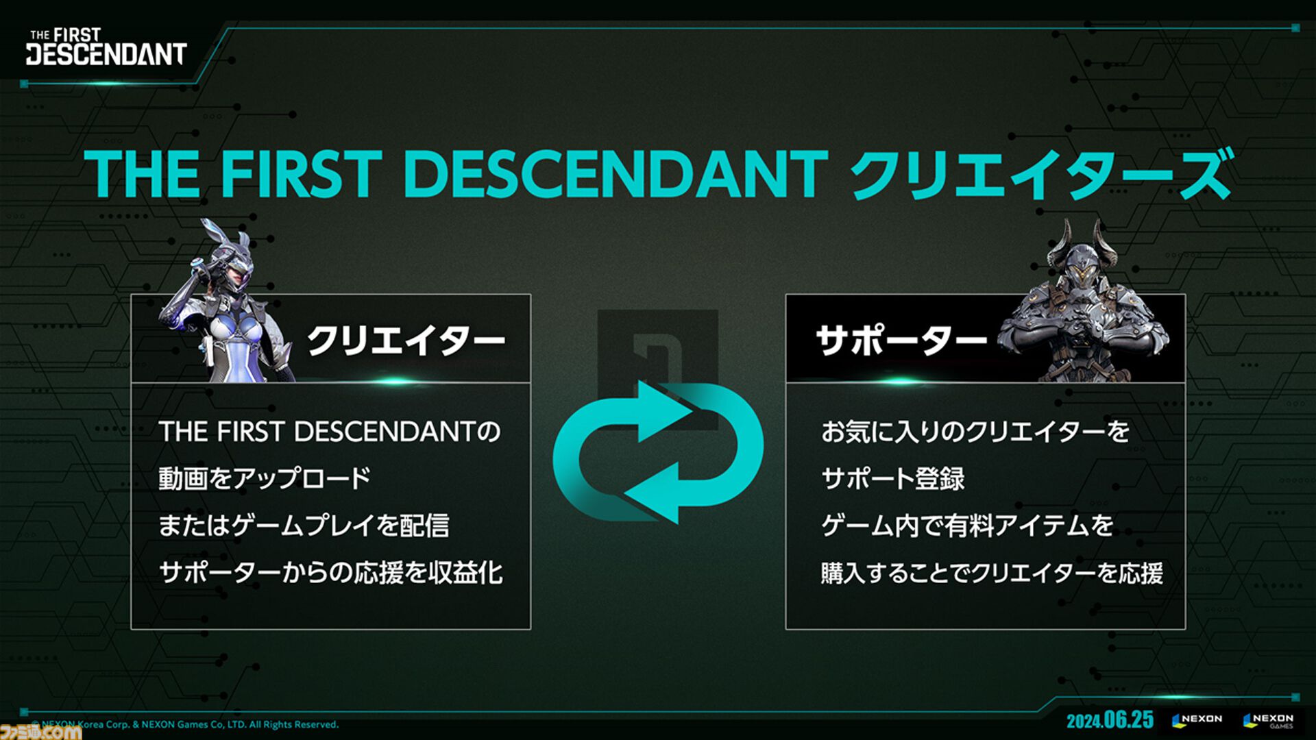 異能力アクションTPS『The First Descendant』が7月2日リリース。爆弾野郎、補給係、回復役の追加で4人マルチの侵略者戦はさらに激化