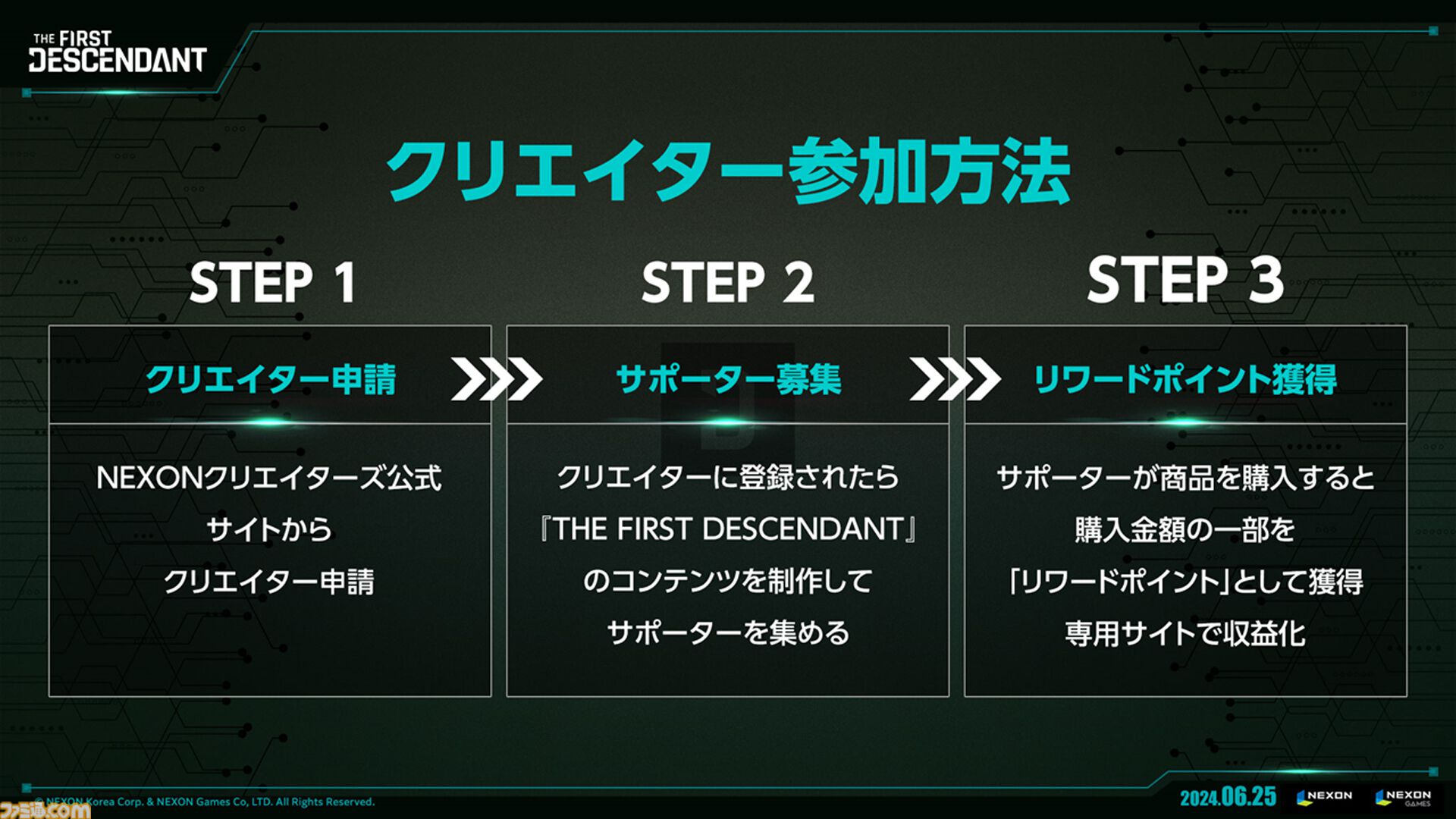 異能力アクションTPS『The First Descendant』が7月2日リリース。爆弾野郎、補給係、回復役の追加で4人マルチの侵略者戦はさらに激化