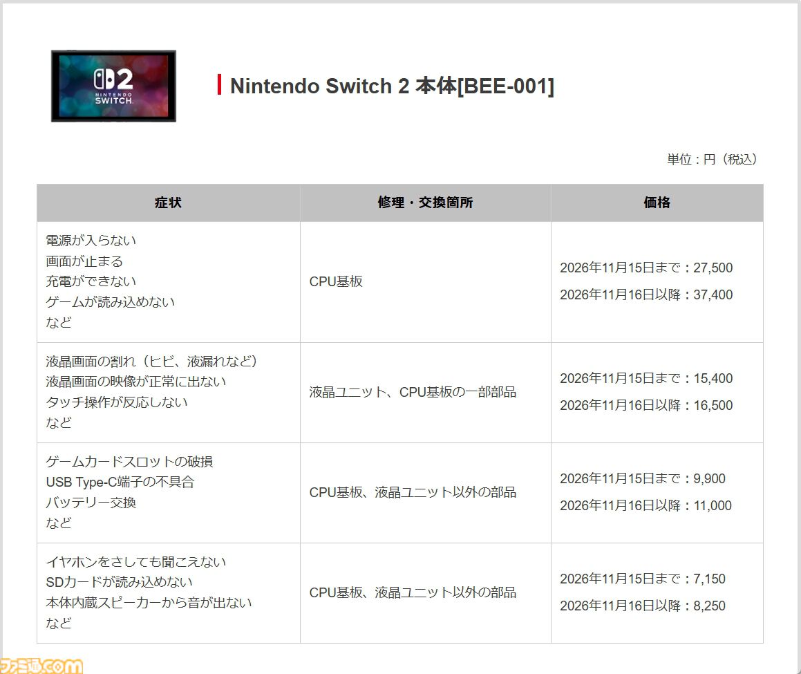 任天堂、Switch2／Switch本体の修理価格を11月16日に到着した修理品より改定。修理部品の価格高騰にともなって