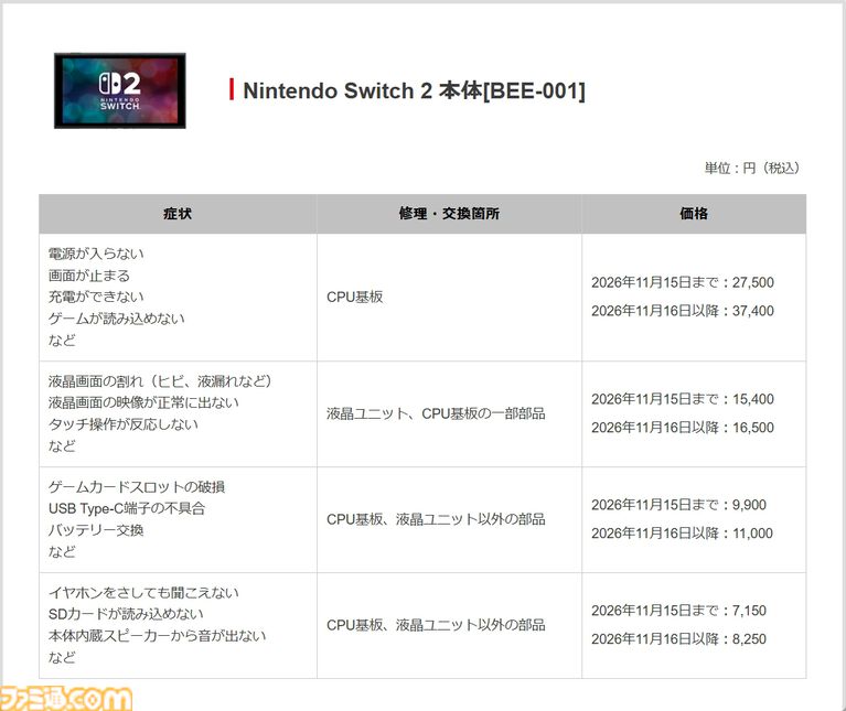 任天堂、Switch2／Switch本体の修理価格を11月16日に到着した修理品より改定。修理部品の価格高騰にともなって