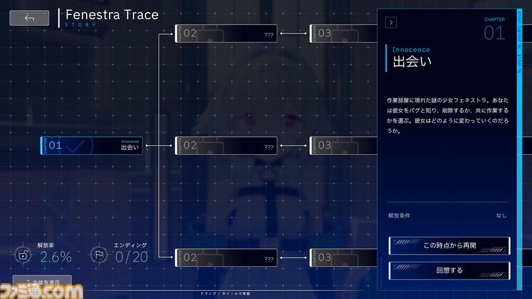 『Fenestra: my focus, her future』無料体験版がSteamで配信開始。ポモドーロタイマーで仕事や勉強を支援。少女フェネストラ(声:長谷川育美)といっしょに作業する育成ゲーム