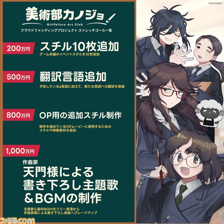 術部オタク女子との恋愛ノベル『美術部カノジョ』クラファン実施。最終ゴール達成時には『秒速5センチメートル』の天門氏が主題歌・BGMを制作