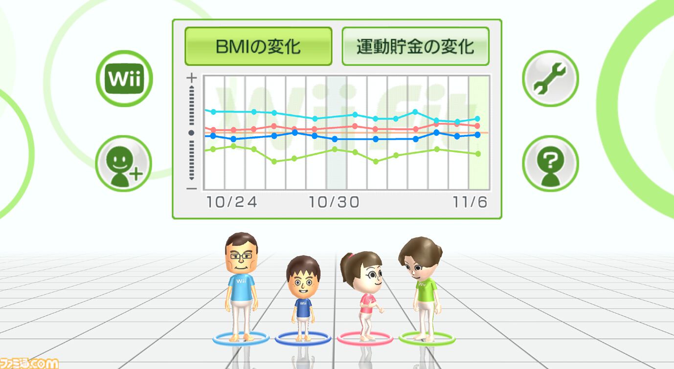 任天堂・宮本茂氏のおもな代表作・ゲームタイトル一覧【文化勲章受章決定記念】