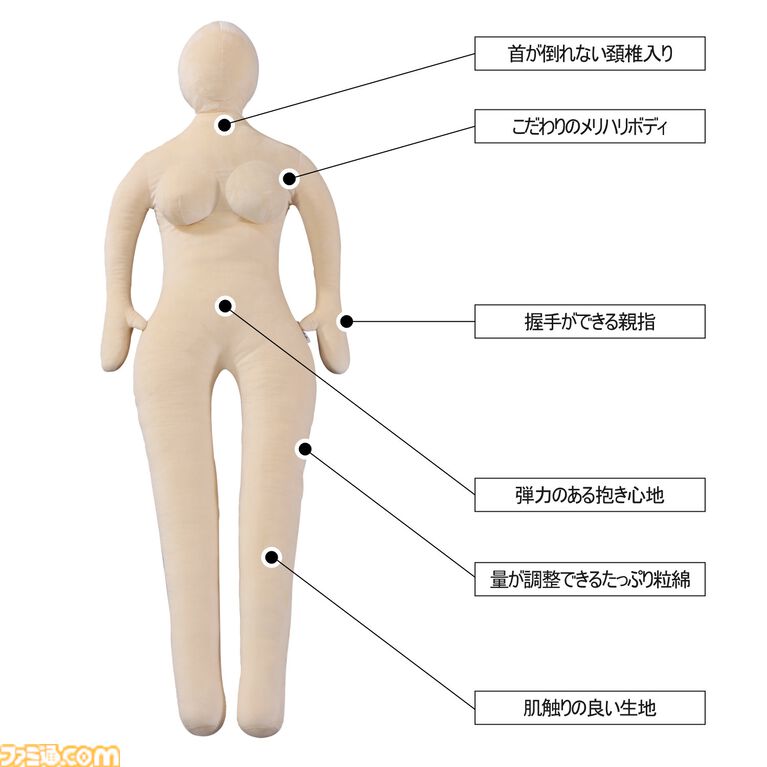 “推し抱き枕”の女性バージョンが発売。立体バスト&くびれのメリハリボディで着せ替え可能。推しに合わせて2サイズが選べる