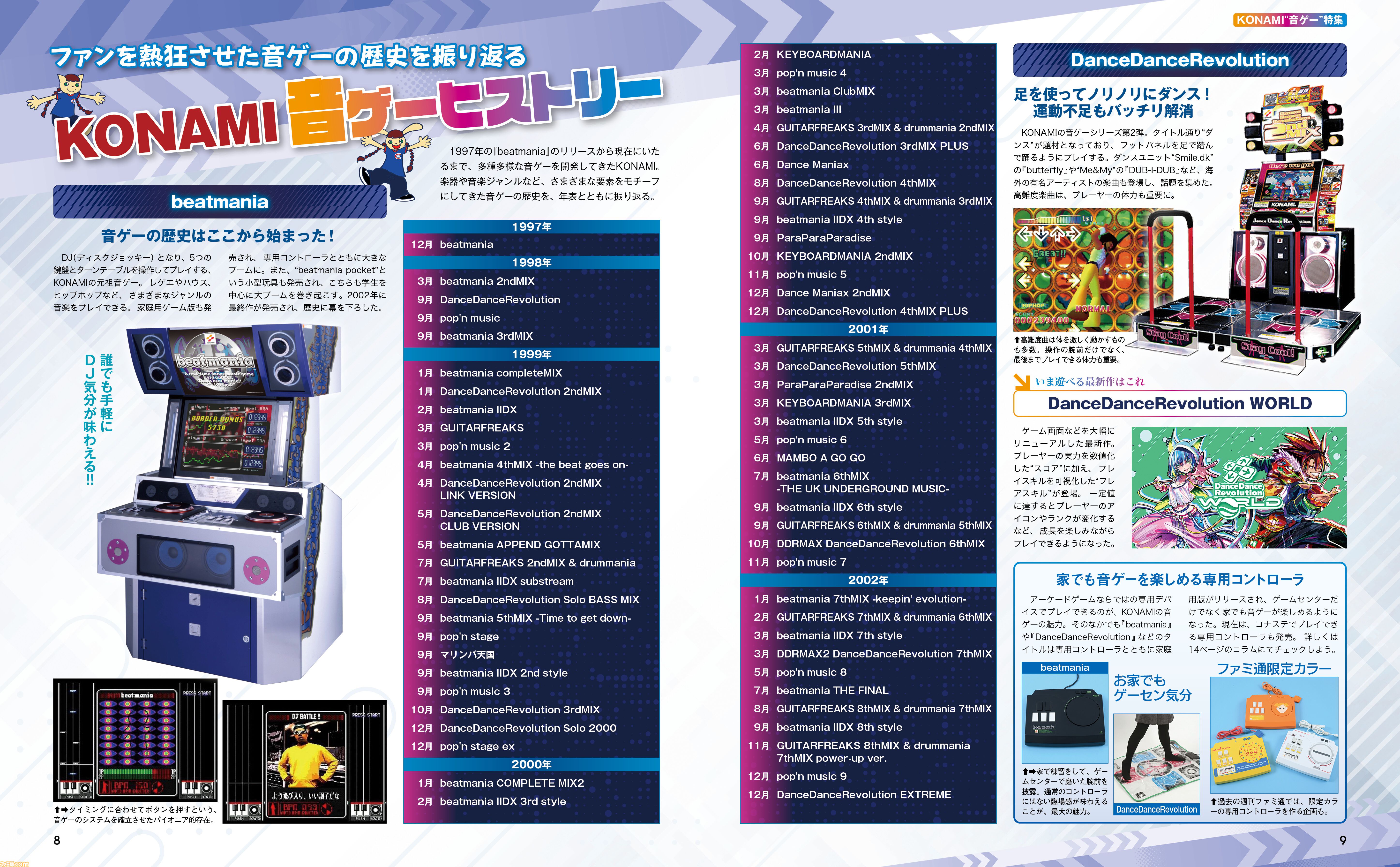 【KONAMI音ゲー大特集】コナミアーケードゲームス西村宜隆社長インタビュー、歴代作品、ミミ＆ニャミの変遷、プレイヤーの声企画などたっぷりお届け【先出し週刊ファミ通】