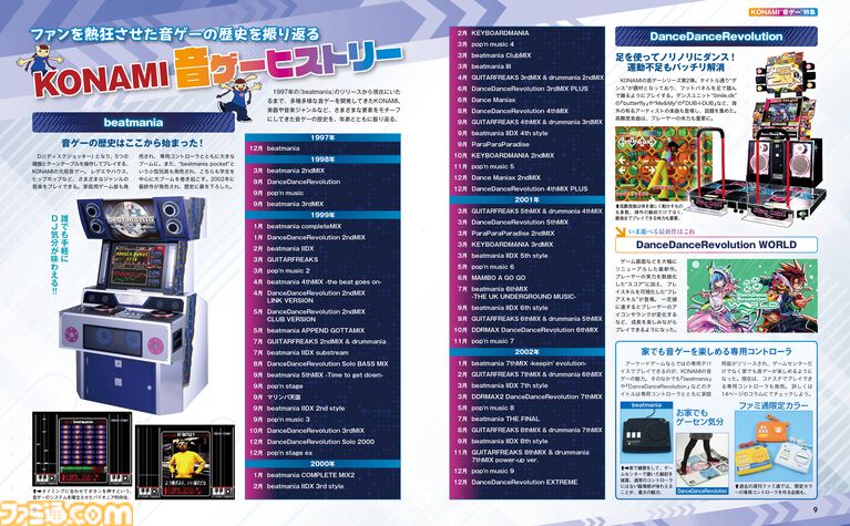 【KONAMI音ゲー大特集】コナミアーケードゲームス西村宜隆社長インタビュー、歴代作品、ミミ&ニャミの変遷、プレイヤーの声企画などたっぷりお届け【先出し週刊ファミ通】