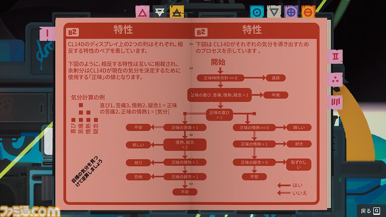 『Uncle Chop's Rocket Shop』死んだら“初日からやり直し”のブラック労働へようこそ……ローグライト×タスク管理な宇宙船修理はややこしすぎて危険もいっぱい。【とっておきインディー】