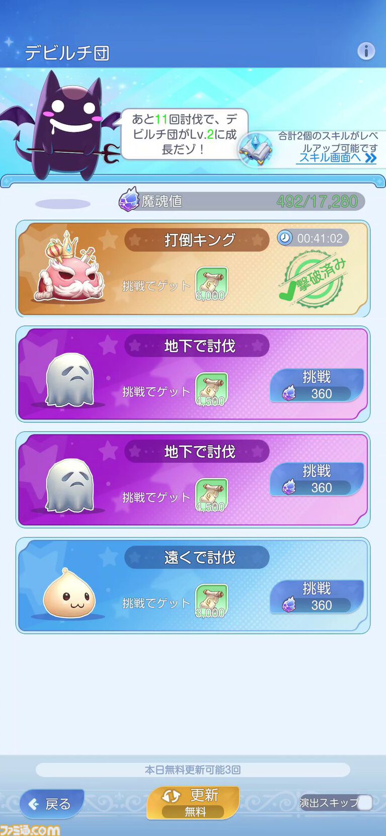 『ラグナロク：アドベンチャーズ』先行レビュー。放置して、育てて、ボスに勝てなかったらまた放置。『RO』の世界をのんびり楽しめるRPG【ラグアド】