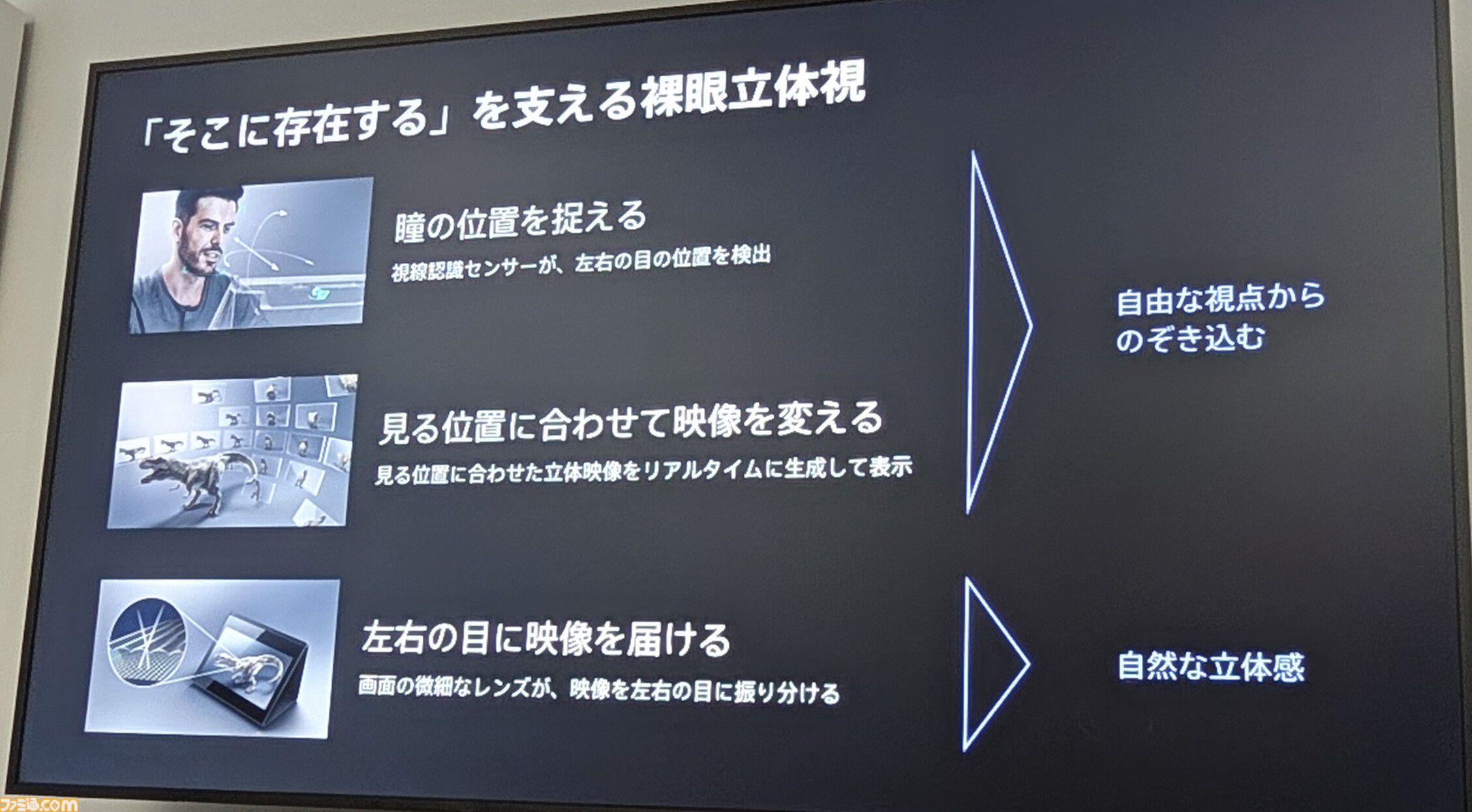 ソニーの空間再現ディスプレイ“ELF-MN1”を体験。初音ミクやピングー、GrokのAniを召喚!? 裸眼で気軽楽しめる
