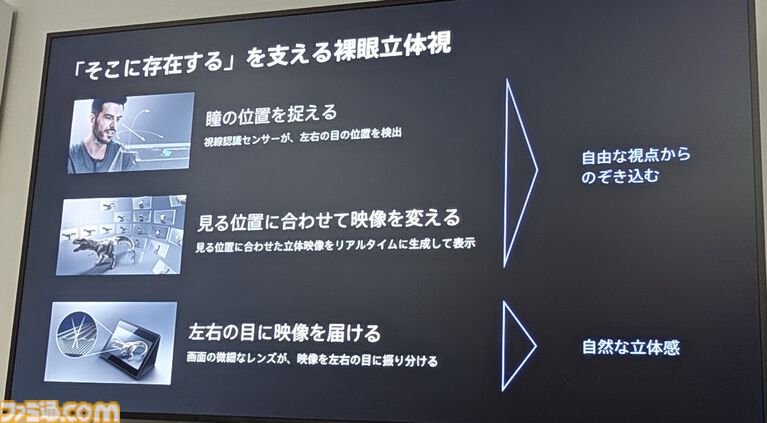 ソニーの空間再現ディスプレイ“ELF-MN1”を体験。初音ミクやピングー、GrokのAniを召喚!? 裸眼で気軽楽しめる