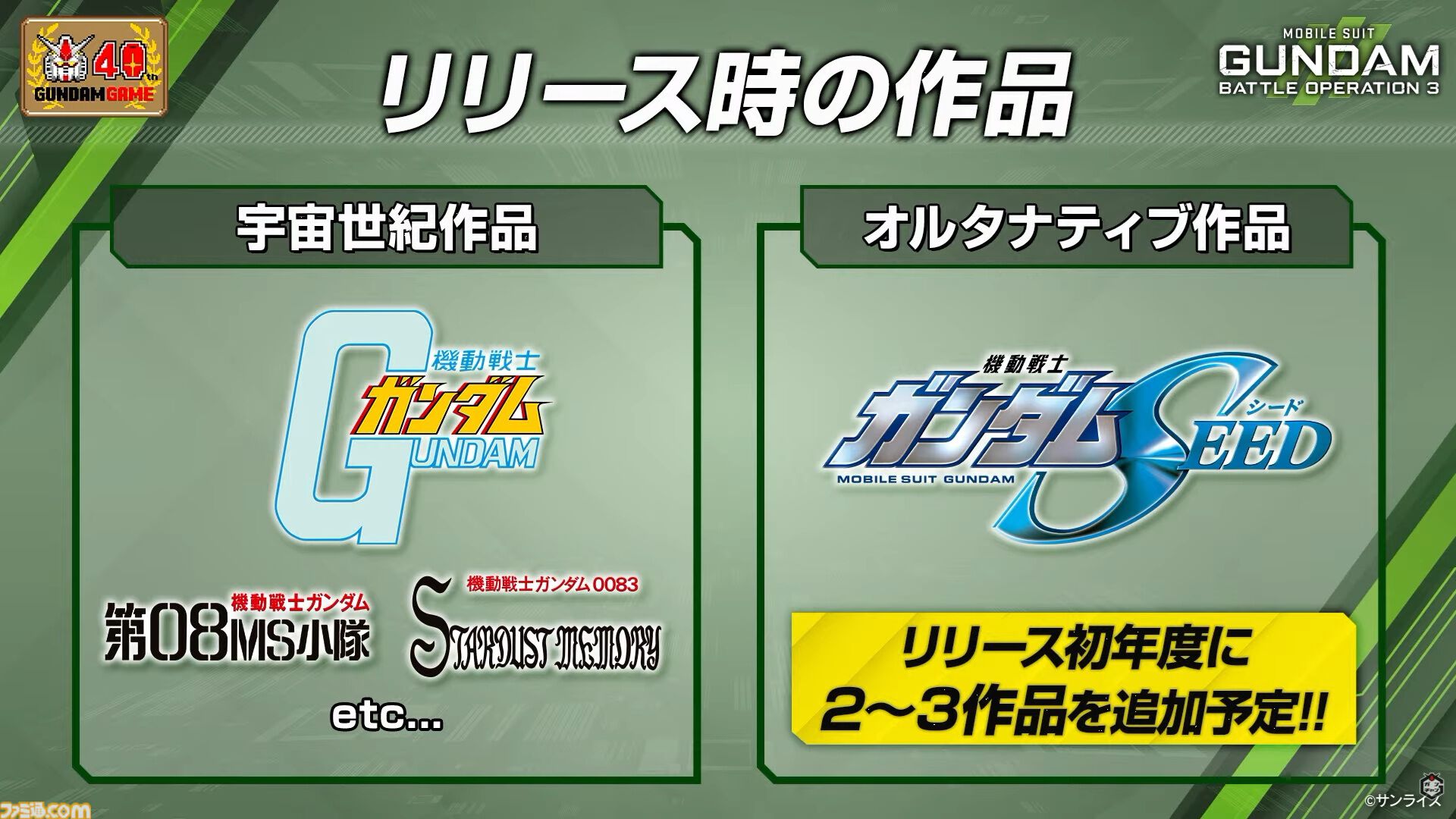 【バトオペ3】『機動戦士ガンダム バトルオペレーション3』が発表。PS5、PC（Steam）向けに基本プレイ無料で展開。『ガンダムSEED』などオルタナティブ作品が本格参戦